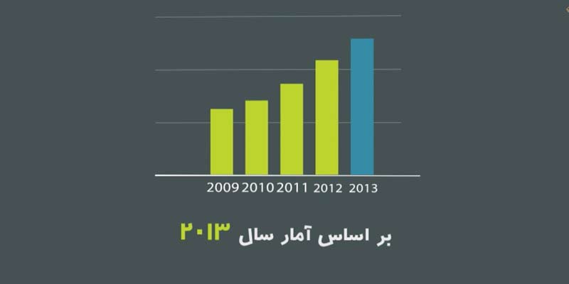 مستند تاثیرات تکنولوژی در 
 مبلمان